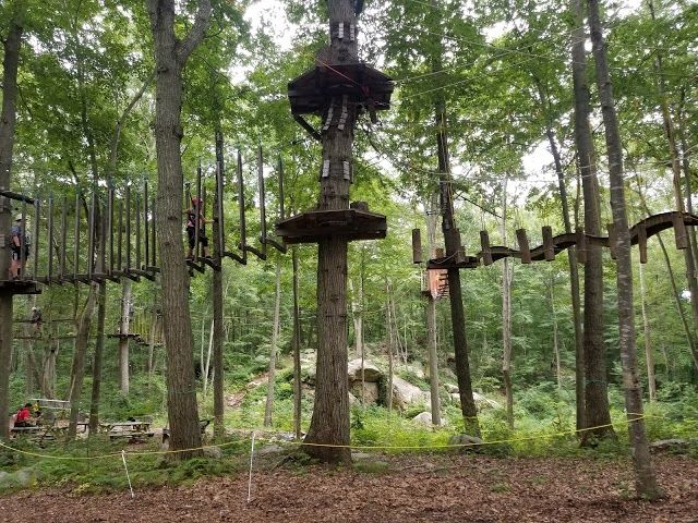 Fields Of Fire Adventure Park